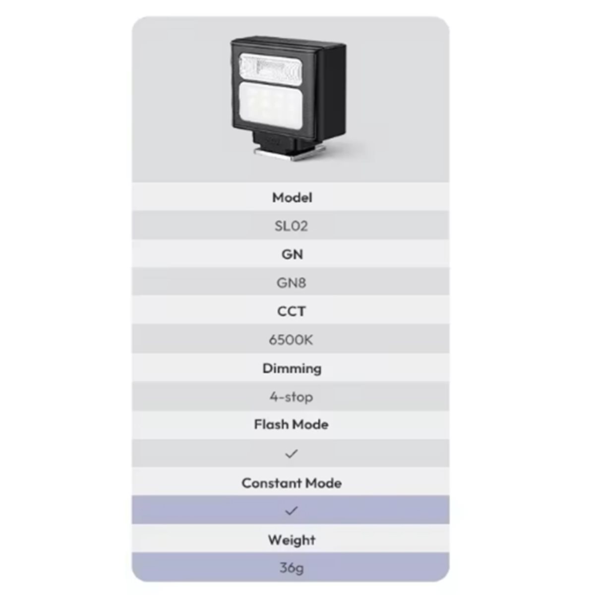 Photography Lighting For Outdoors - DT75BG SL02 Camera Flash Light SpeedLite