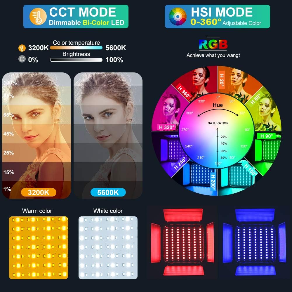 RGB LED Panel Video Light with - Video Light Panel Led recension och pris