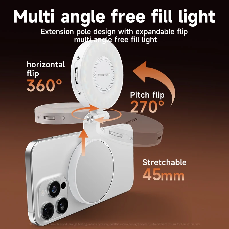 LED Selfie Fill Light for Mags - Photography Lighting Professional recension och pris