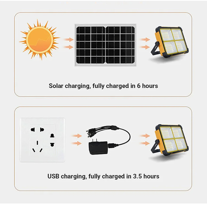 Solar Outdoor Lights Rechargea - Photography Lighting Outdoor recension och pris