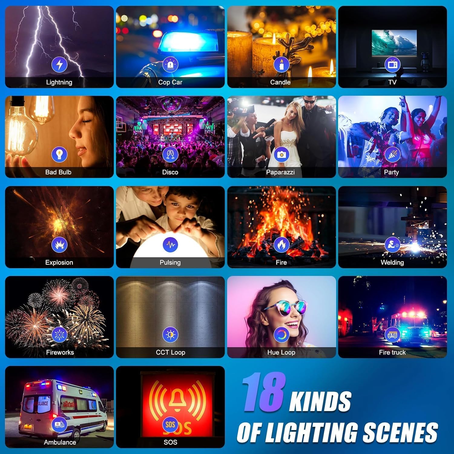 RGB LED Video Lighting Kit, 3- - Video Light Panel Led recension och pris