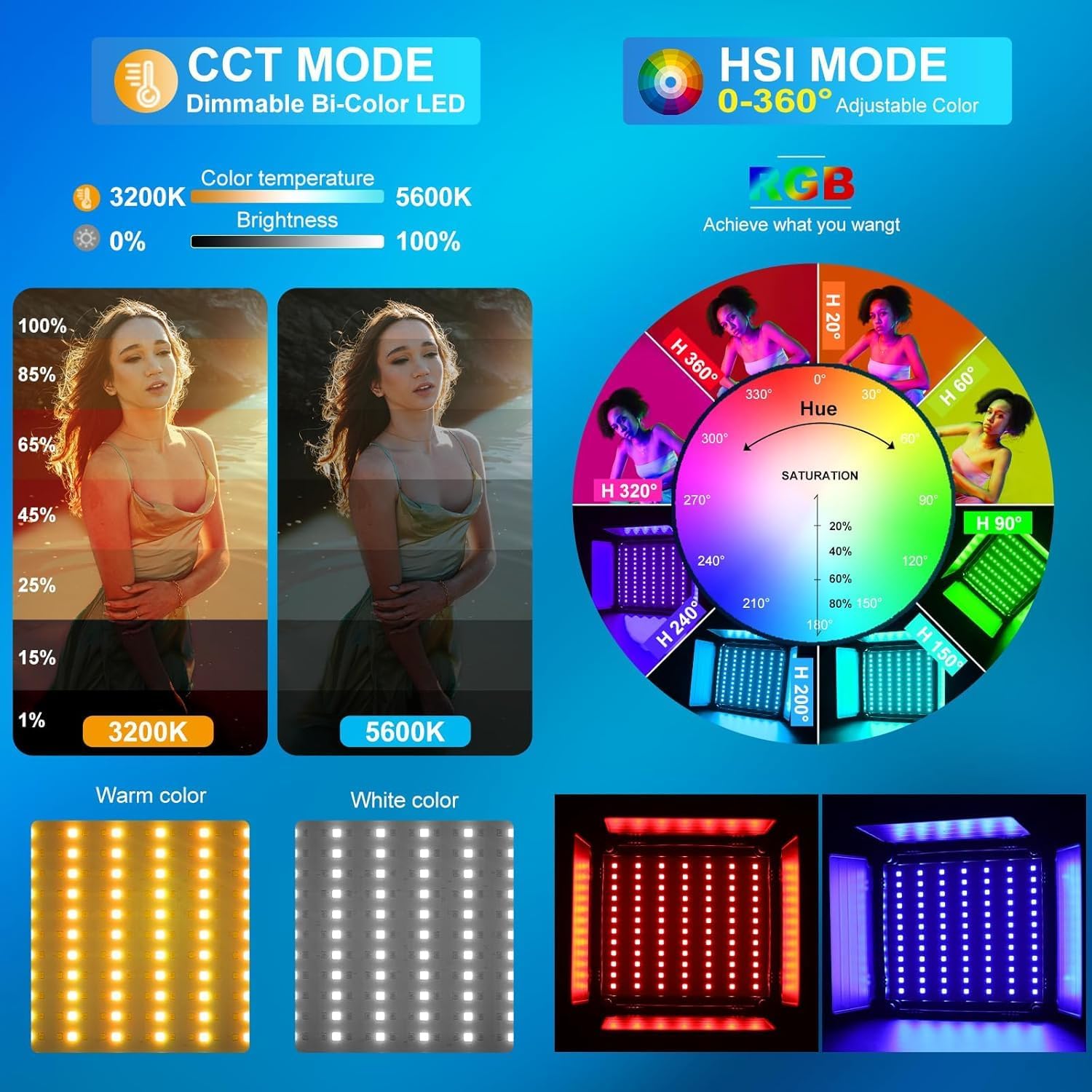 RGB LED Video Lighting Kit, 3- - Video Light Panel Led recension och pris